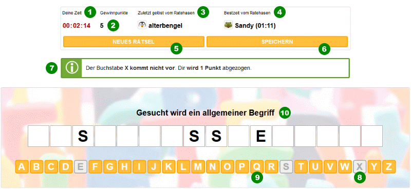 So funktioniert das kostenlose online Galgenraten Rätsel So funktioniert das kostenlose online Galgenraten Rätsel