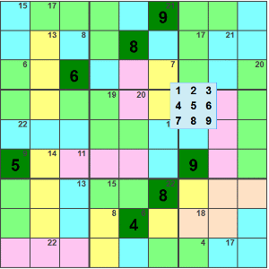 Ein typisches Killer Sudoku von ratehase.de