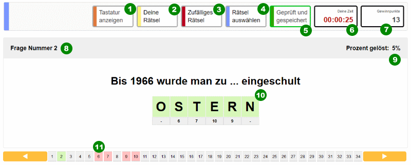 So funktioniert das kostenlose online Quiz Master Rätsel So funktioniert das kostenlose online Quiz Master Rätsel