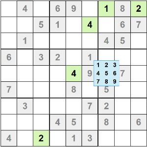 Ein typisches Sudoku von ratehase.de