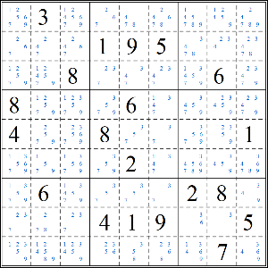 Beispiel für ein Sudoku mit verbleibenden Kandidaten