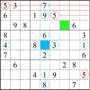 Beispiel für die Lösungsmethoden von Sudoku